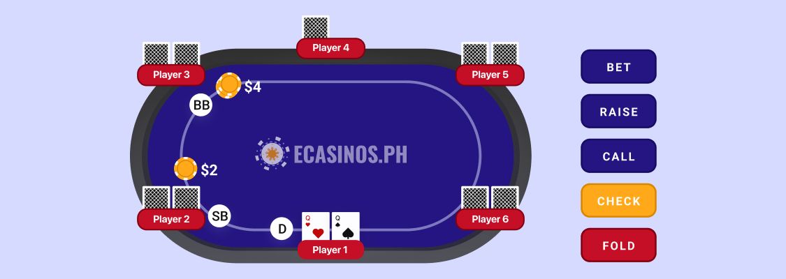 Virtual poker table with 6 players