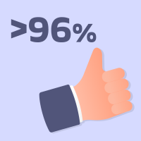 Percentage and thumbs up