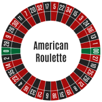 American Roulette