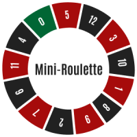 Mini Roulette