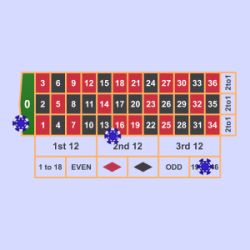 Roulette table layout