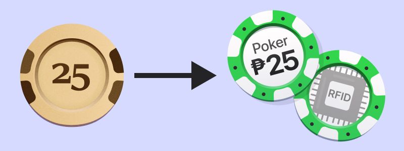 Old and new casino chips