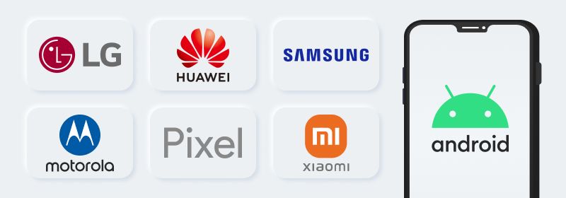 Compatibility Android with Online Casino