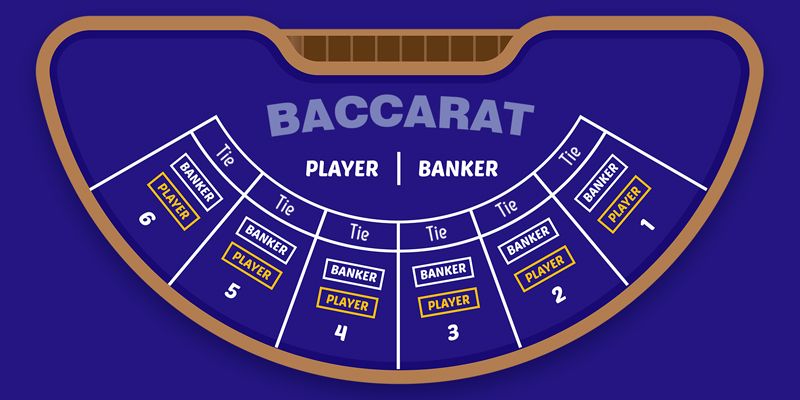 Online Baccarat Main Rules Explained