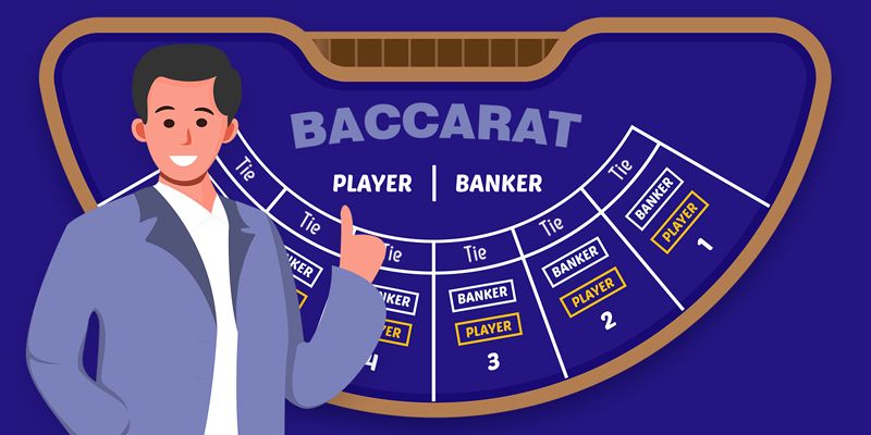 Real Money Bonuses for Baccarat players