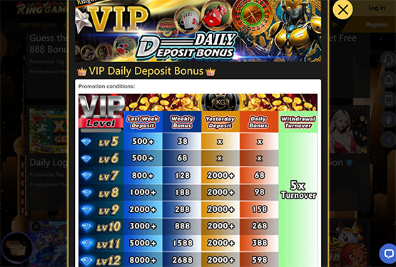 KingGame VIP Club